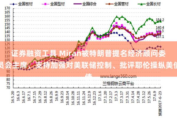 证券融资工具 Miran被特朗普提名经济顾问委员会主席，支持加强对美联储控制、批评耶伦操纵美债