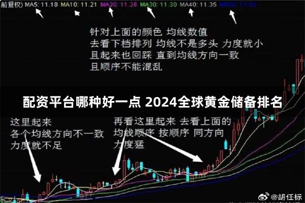 配资平台哪种好一点 2024全球黄金储备排名