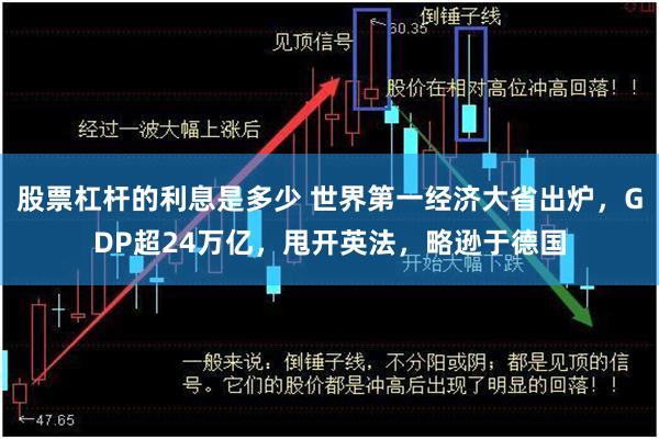 股票杠杆的利息是多少 世界第一经济大省出炉，GDP超24万亿，甩开英法，略逊于德国