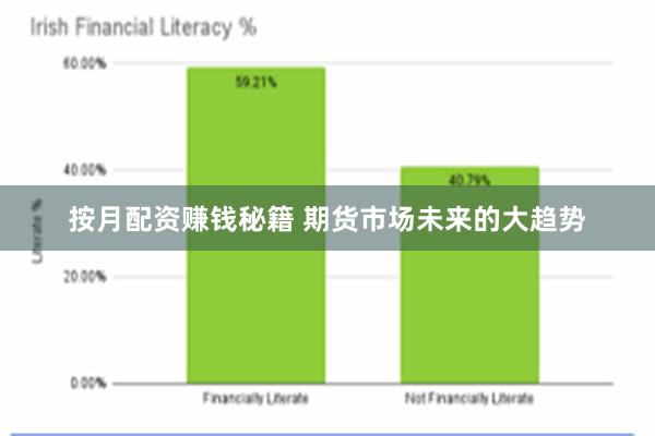 按月配资赚钱秘籍 期货市场未来的大趋势