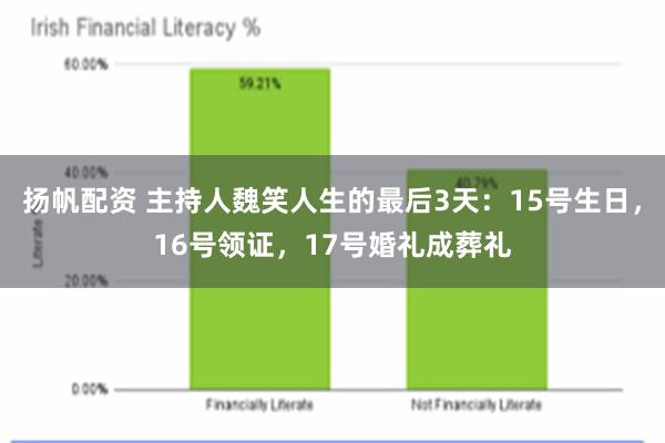 扬帆配资 主持人魏笑人生的最后3天：15号生日，16号领证，17号婚礼成葬礼