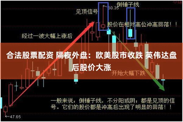 合法股票配资 隔夜外盘：欧美股市收跌 英伟达盘后股价大涨