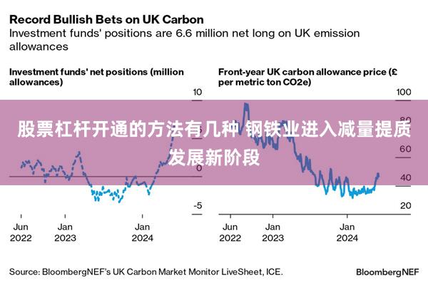 股票杠杆开通的方法有几种 钢铁业进入减量提质发展新阶段
