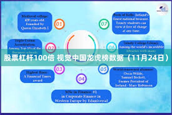 股票杠杆100倍 视觉中国龙虎榜数据（11月24日）